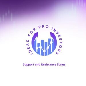 Support and Resistance